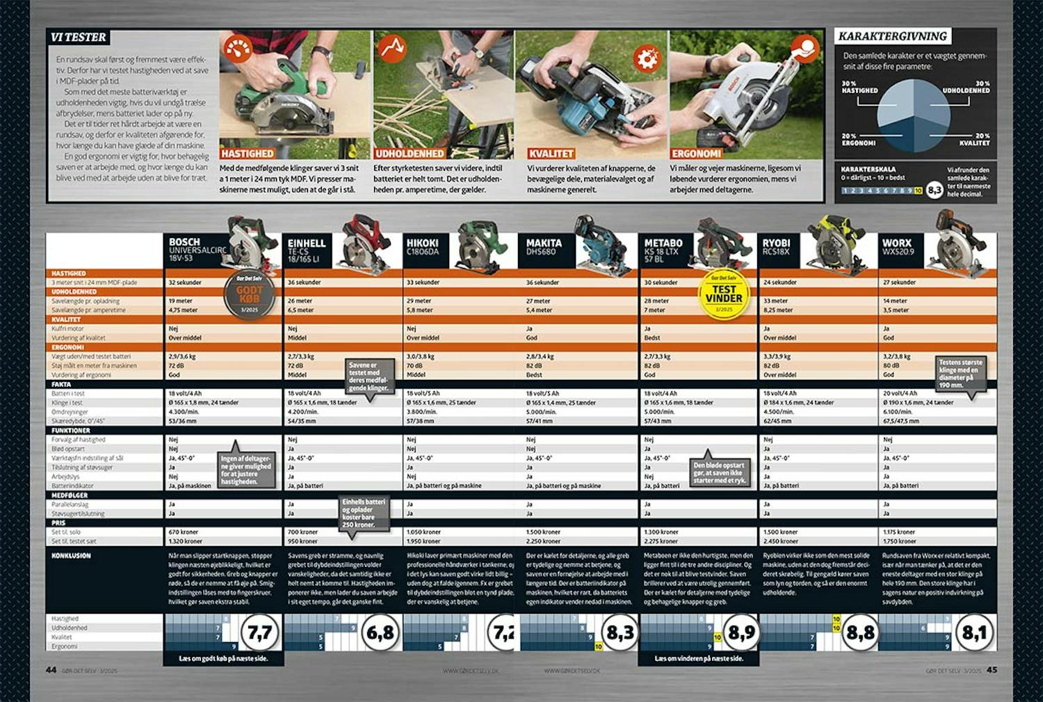 BPDK#DKGDS#2503#DKGDS#1#New Page.51#1#cci